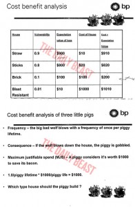BP memo with image of 3 little pigs